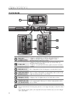 Предварительный просмотр 83 страницы Samsung Crystal Surround Air Track HW-F550 User Manual