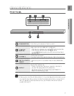 Предварительный просмотр 7 страницы Samsung Crystal Surround Air Track HW-F551 User Manual