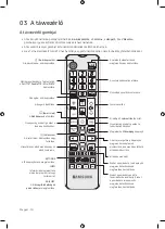 Предварительный просмотр 30 страницы Samsung Crystal UHD 7 Series User Manual