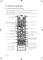 Предварительный просмотр 250 страницы Samsung Crystal UHD 7 Series User Manual