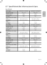 Preview for 239 page of Samsung CRYSTAL UHD 8 Series User Manual