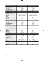 Preview for 20 page of Samsung Crystal UHD E50TU8000 User Manual