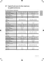 Preview for 41 page of Samsung Crystal UHD E50TU8000 User Manual