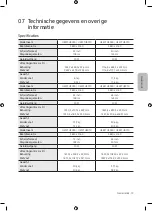 Preview for 85 page of Samsung Crystal UHD E50TU8000 User Manual