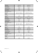 Preview for 86 page of Samsung Crystal UHD E50TU8000 User Manual