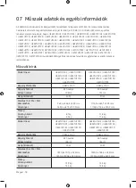 Preview for 38 page of Samsung Crystal UHD TU7072 User Manual