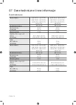 Preview for 58 page of Samsung Crystal UHD TU7072 User Manual