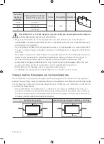 Preview for 68 page of Samsung Crystal UHD TU7072 User Manual