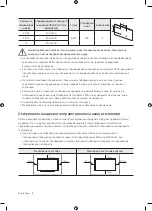 Preview for 88 page of Samsung Crystal UHD TU7072 User Manual