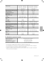 Preview for 99 page of Samsung Crystal UHD TU7072 User Manual