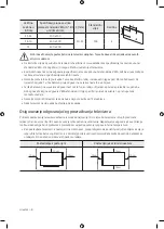 Preview for 108 page of Samsung Crystal UHD TU7072 User Manual