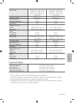 Preview for 119 page of Samsung Crystal UHD TU7072 User Manual