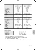 Preview for 139 page of Samsung Crystal UHD TU7072 User Manual