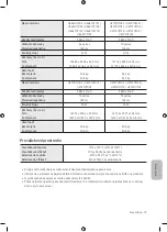 Preview for 159 page of Samsung Crystal UHD TU7072 User Manual