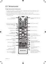 Preview for 170 page of Samsung Crystal UHD TU7072 User Manual