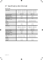 Preview for 178 page of Samsung Crystal UHD TU7072 User Manual