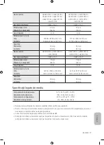 Preview for 179 page of Samsung Crystal UHD TU7072 User Manual