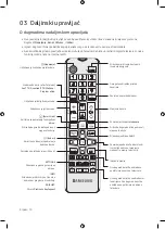 Preview for 190 page of Samsung Crystal UHD TU7072 User Manual