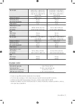 Preview for 259 page of Samsung Crystal UHD TU7072 User Manual