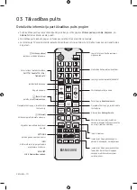 Preview for 270 page of Samsung Crystal UHD TU7072 User Manual