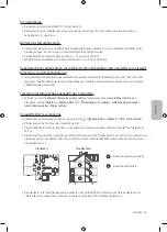 Preview for 275 page of Samsung Crystal UHD TU7072 User Manual