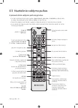 Preview for 290 page of Samsung Crystal UHD TU7072 User Manual