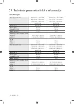 Preview for 298 page of Samsung Crystal UHD TU7072 User Manual