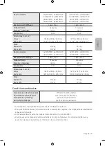 Preview for 59 page of Samsung Crystal UHD TU7199 User Manual