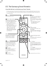 Preview for 10 page of Samsung Crystal UHD UA50TU8500J User Manual