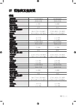 Preview for 39 page of Samsung Crystal UHD UA50TU8500J User Manual