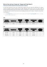 Preview for 86 page of Samsung Crystal UHD E-Manual