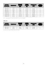 Preview for 90 page of Samsung Crystal UHD E-Manual