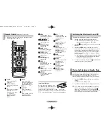 Preview for 2 page of Samsung CS-14H2Z Owner'S Instructions Manual