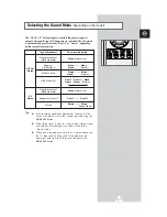 Preview for 27 page of Samsung CS-15K5ML Owner'S Instructions Manual