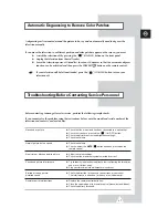 Preview for 37 page of Samsung CS-15K5ML Owner'S Instructions Manual