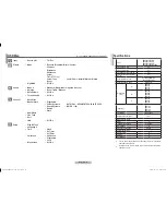 Предварительный просмотр 8 страницы Samsung CS 2Z40 Owner'S Instructions Manual