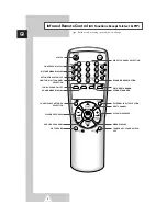 Preview for 6 page of Samsung CS-20Q1ML Owner'S Instructions Manual