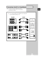 Preview for 35 page of Samsung CS-20Q1ML Owner'S Instructions Manual