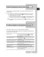 Preview for 39 page of Samsung CS-20Q1ML Owner'S Instructions Manual