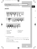 Preview for 4 page of Samsung CS-21A11MH Owner'S Instructions Manual