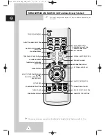 Preview for 7 page of Samsung CS-21A11MH Owner'S Instructions Manual