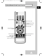 Preview for 8 page of Samsung CS-21A11MH Owner'S Instructions Manual