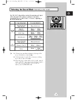 Preview for 28 page of Samsung CS-21A11MH Owner'S Instructions Manual