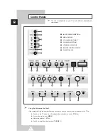 Preview for 4 page of Samsung CS-21K10ML Owner'S Instructions Manual