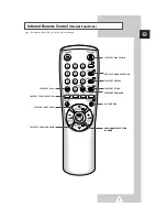 Preview for 9 page of Samsung CS-21K10ML Owner'S Instructions Manual