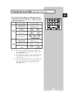 Preview for 25 page of Samsung CS-21K10ML Owner'S Instructions Manual