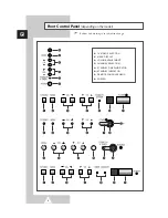 Preview for 4 page of Samsung CS-21K10MQ Owner'S Instructions Manual