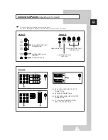 Preview for 5 page of Samsung CS-21K10MQ Owner'S Instructions Manual