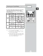 Preview for 29 page of Samsung CS-21M21MA Owner'S Instructions Manual