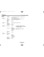 Preview for 8 page of Samsung CS-21T20MA Owner'S Instructions Manual